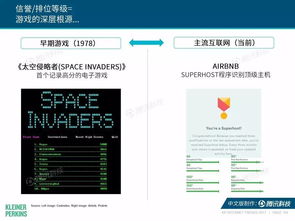 2017年互聯(lián)網女皇報告解讀 互聯(lián)網銷售趨勢與機遇